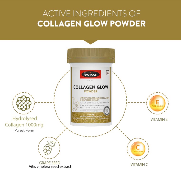 Swisse Collagen 90 Gram