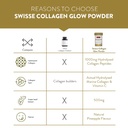 Swisse Collagen 90 Gram 3