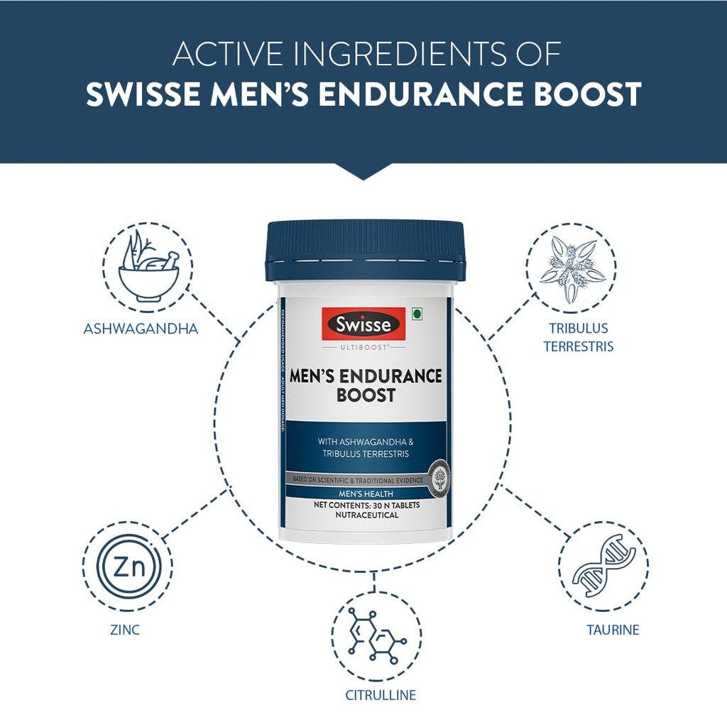 Swisse Men’s Endurance Boost, 30 Tablets (4)