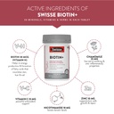 Swisse Biotin (5)