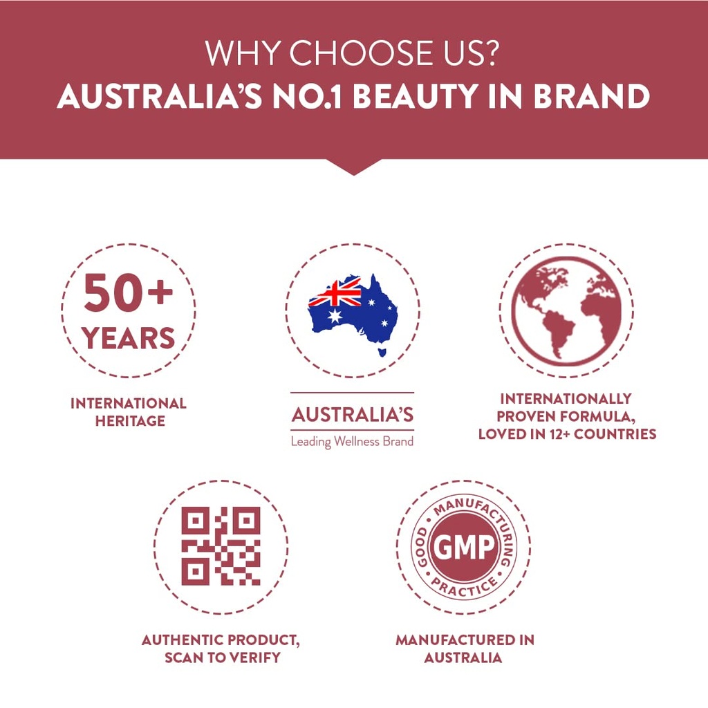 Swisse Biotin (6)