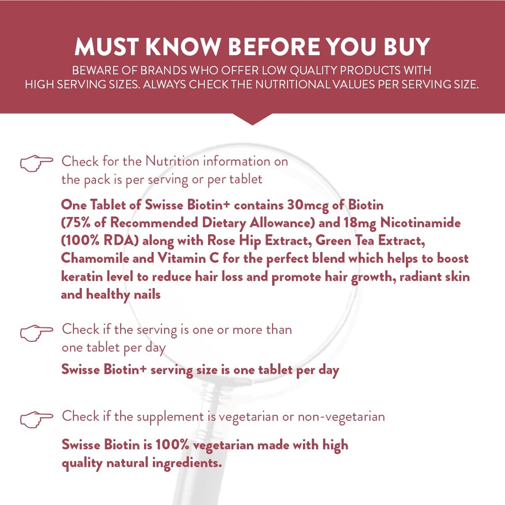 Swisse Biotin (1)