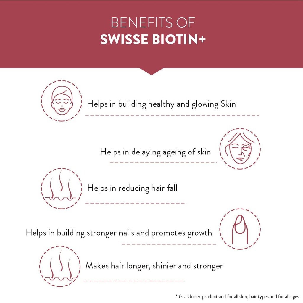 Swisse Biotin (4)